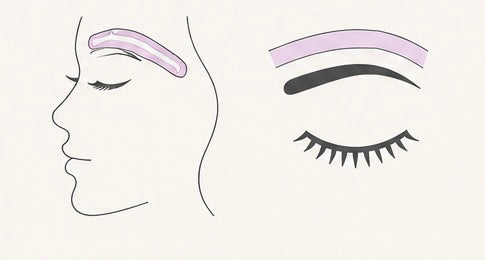 Visière de protection pour extensions de cils – Sachet de 25 unités
